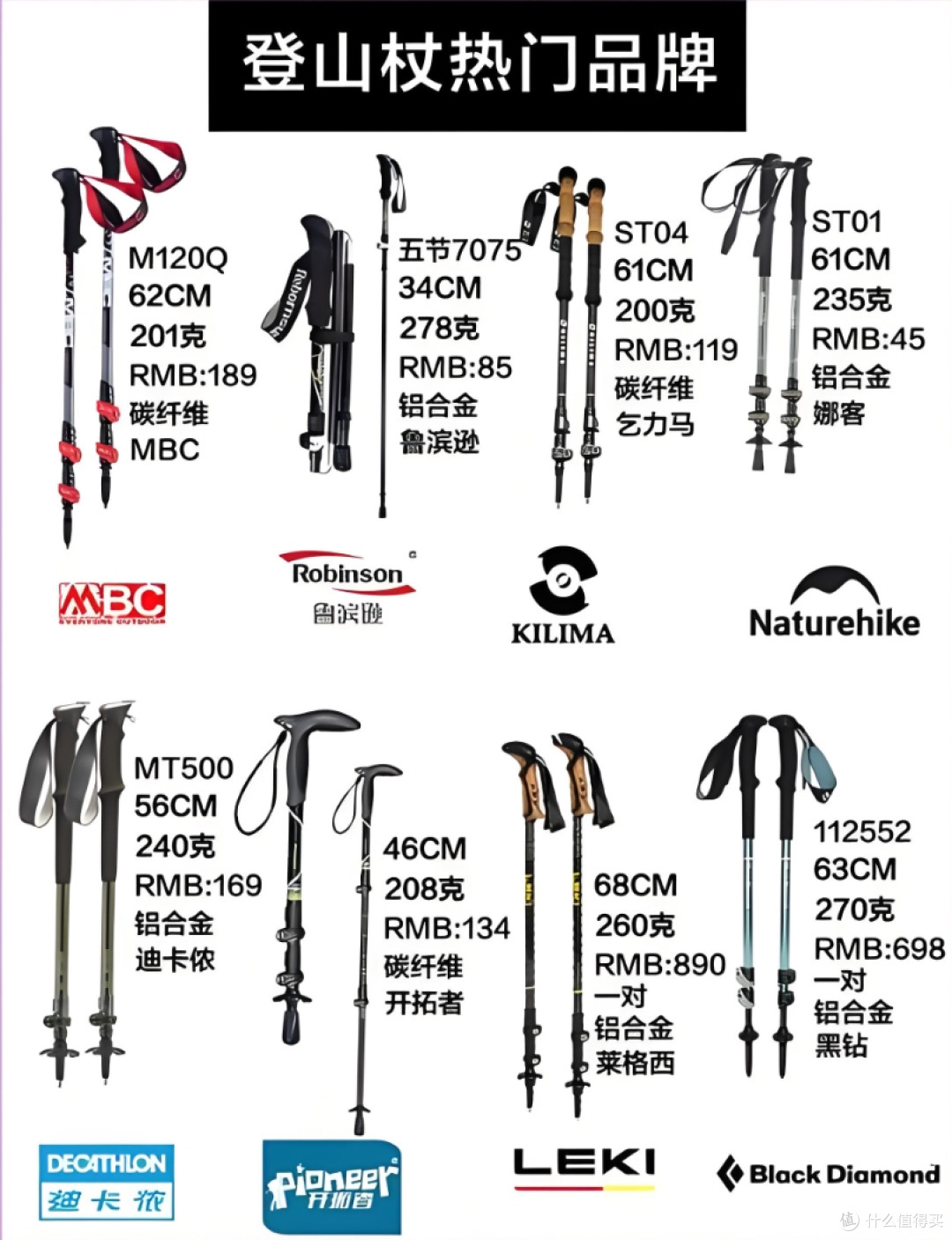 登山杖全科普:选对、用对,才是解锁户外徒步安全感