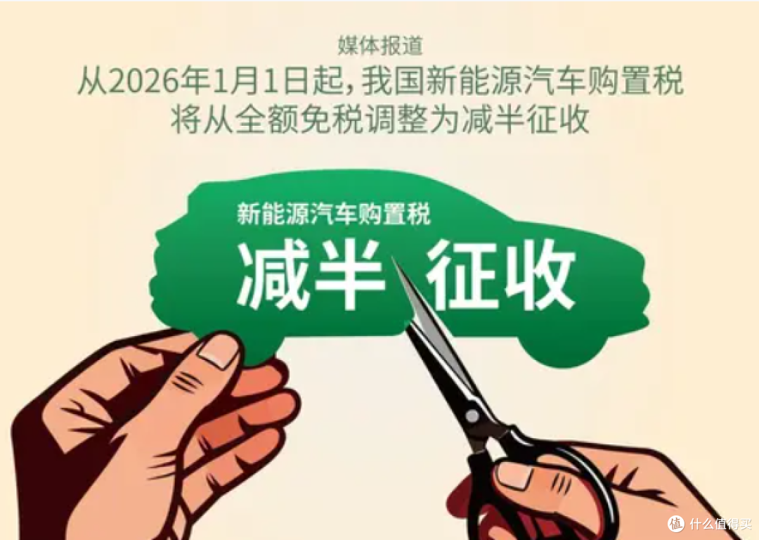 新能源车市开年遇冷：比亚迪销量下滑的多重镜像