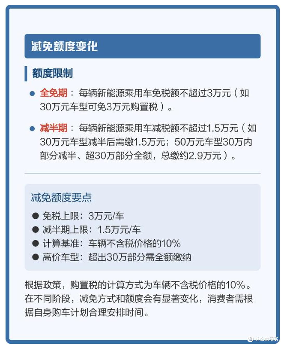 新能源车市开年遇冷：比亚迪销量下滑的多重镜像