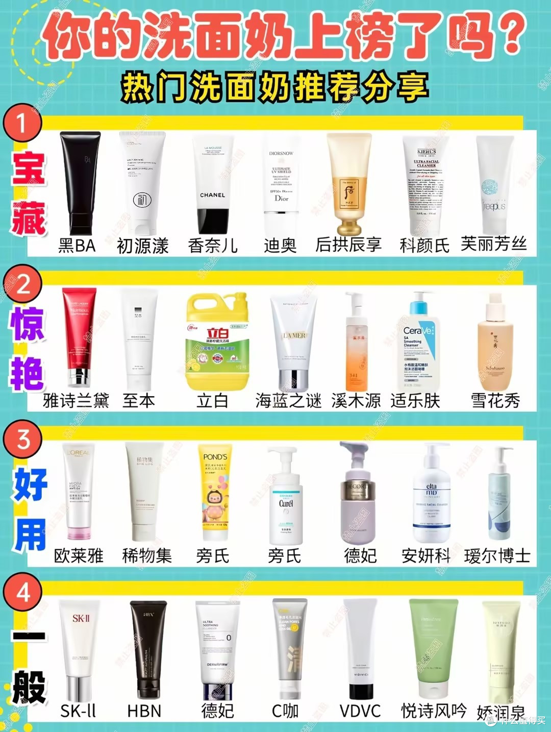 洗面奶哪款好用？热门榜单深度解析：洗面奶品牌排行榜前十名