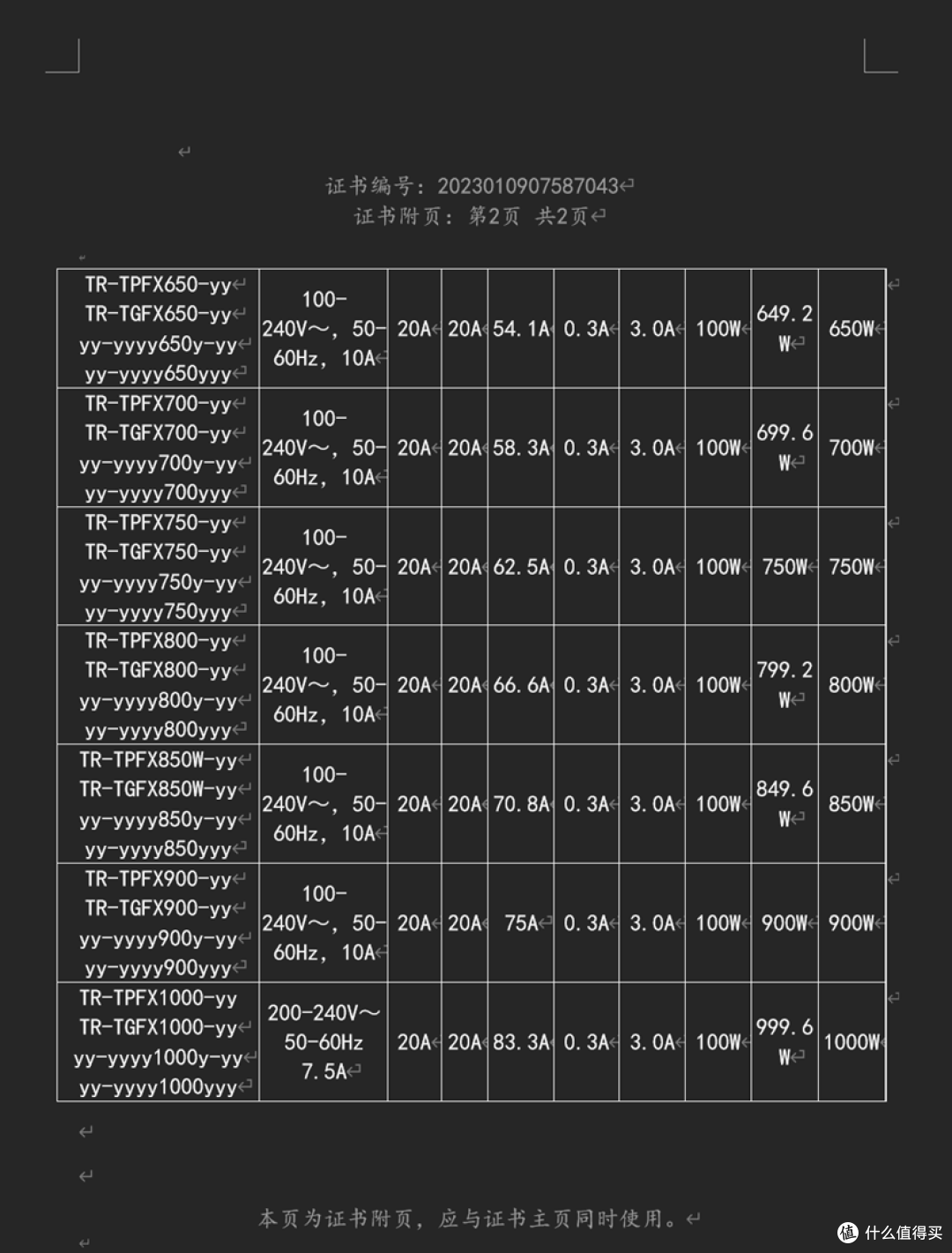 证书第二页