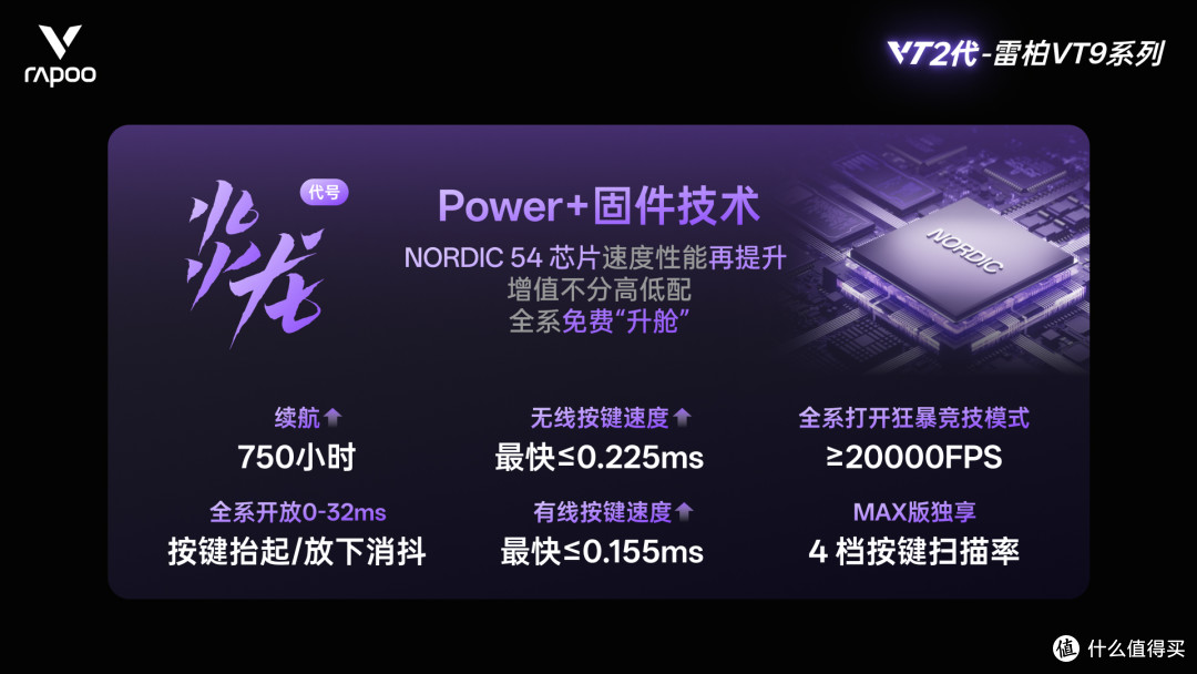 最强续航无线键鼠套装!雷柏VT9 MAX+V700DIY-98长续航版综合体验