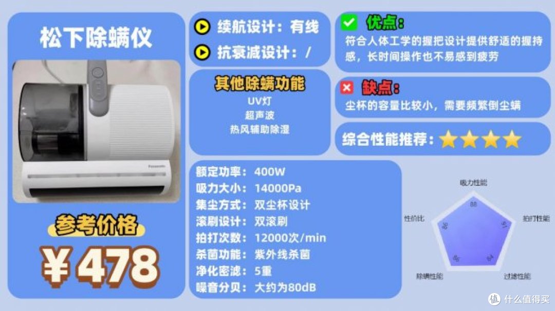 床铺除螨仪哪个牌子好?床上除螨仪十大品牌排行榜最新,避坑清单