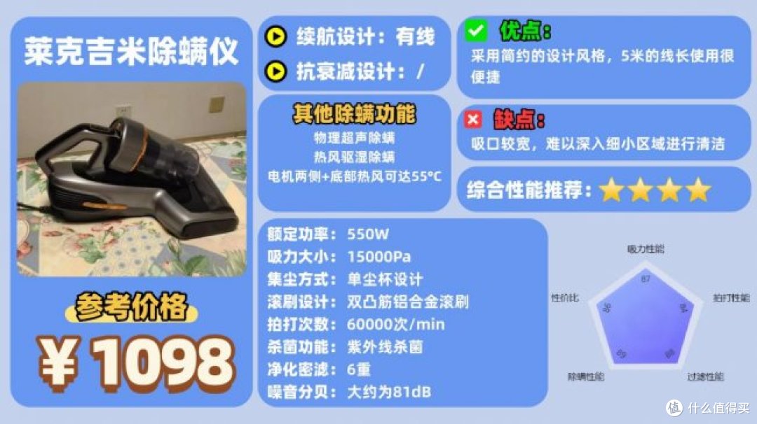 床铺除螨仪哪个牌子好?床上除螨仪十大品牌排行榜最新,避坑清单