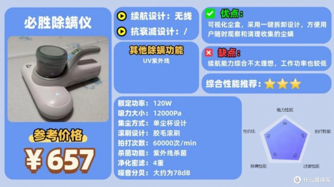 床铺除螨仪哪个牌子好?床上除螨仪十大品牌排行榜最新,避坑清单
