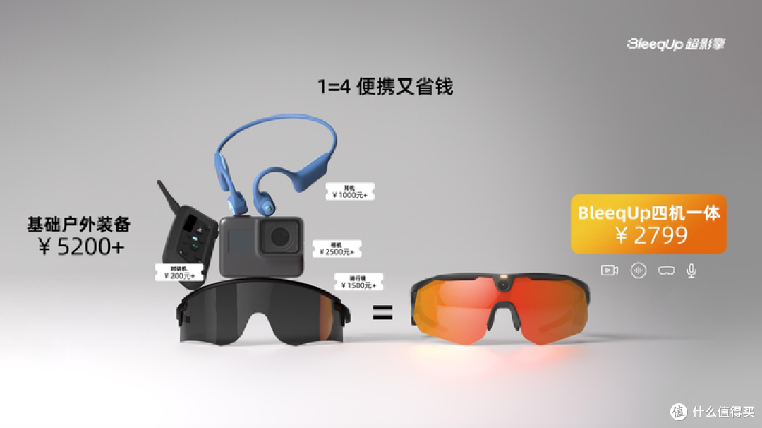 用过最强的骑行护目镜——BleeqUp超影擎AI骑行眼镜，一台顶四台