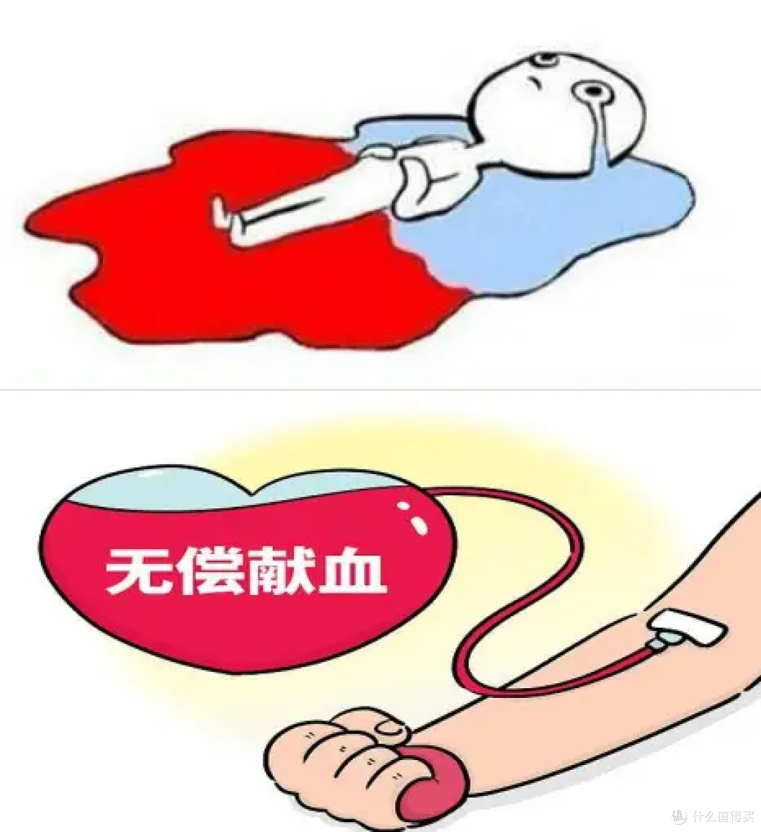 400ml 血差在哪?献血没事失血要抢救!