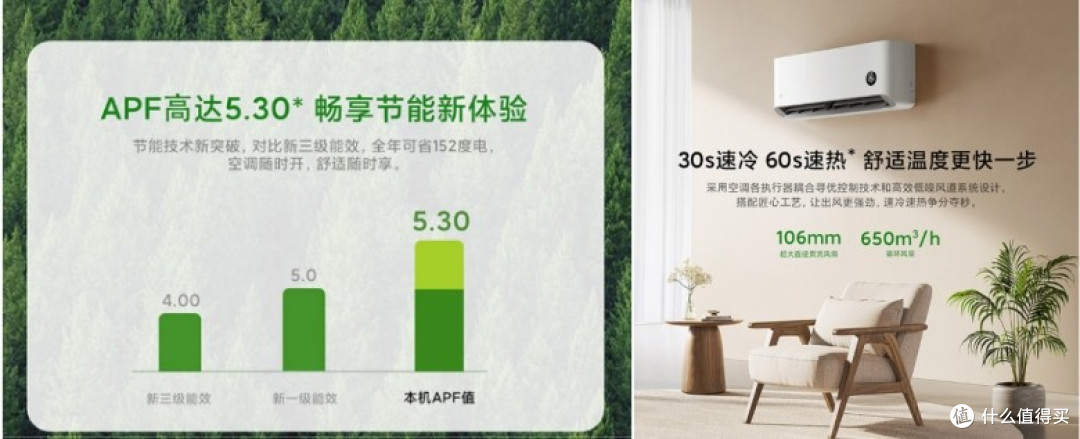 小米真省电系列空调值得买吗?真的有网上宣传的那么差吗?