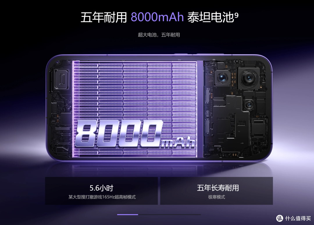 出门忘带充电器也不慌，多项协议兼容，真我Neo8 充电评测