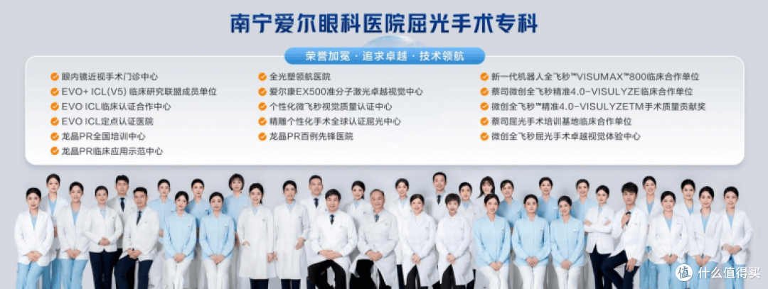 广西爱尔首例新微创全飞秒SMILE pro手术成功实施