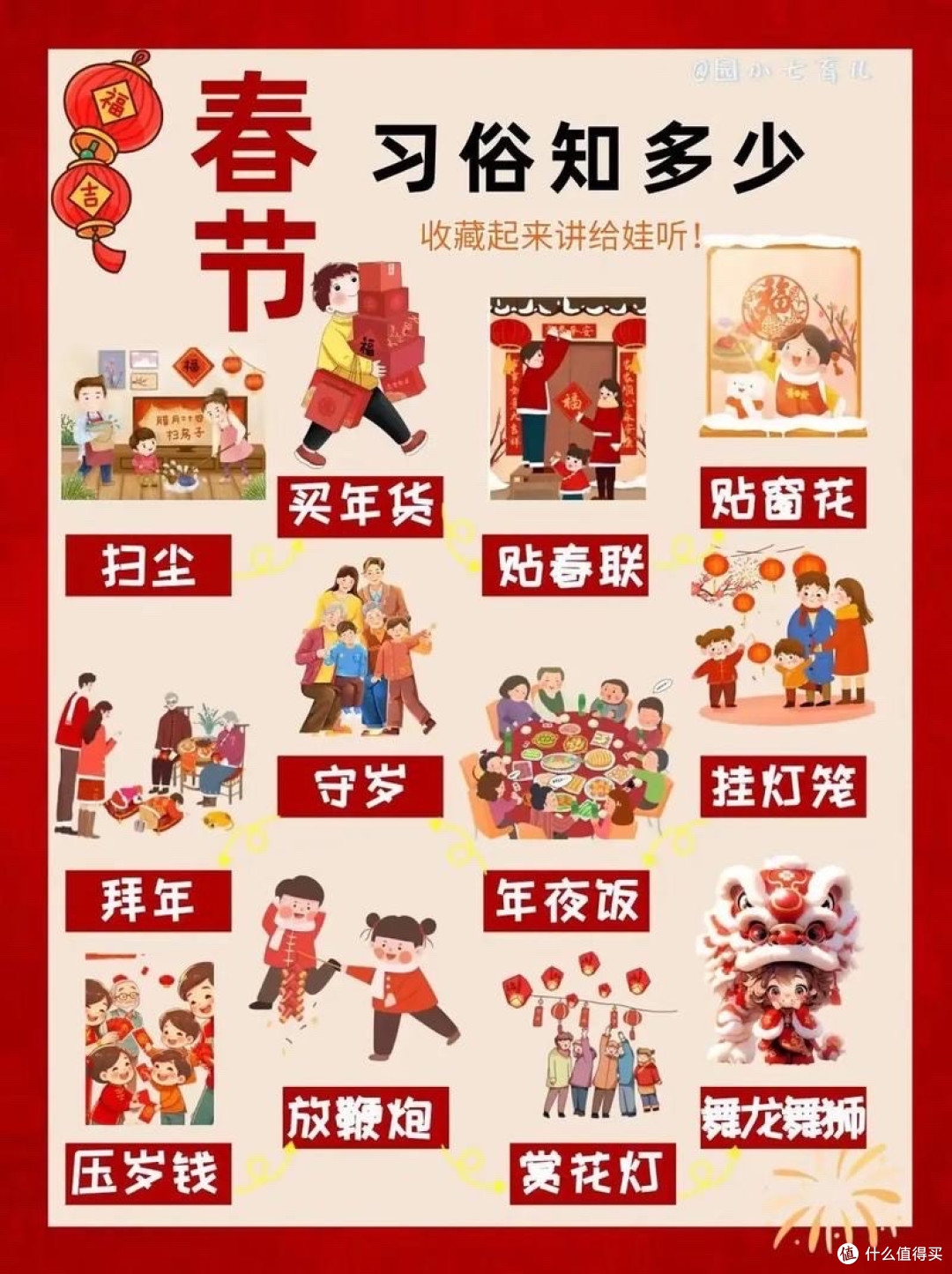 春节年味新配方:情感与智慧消费