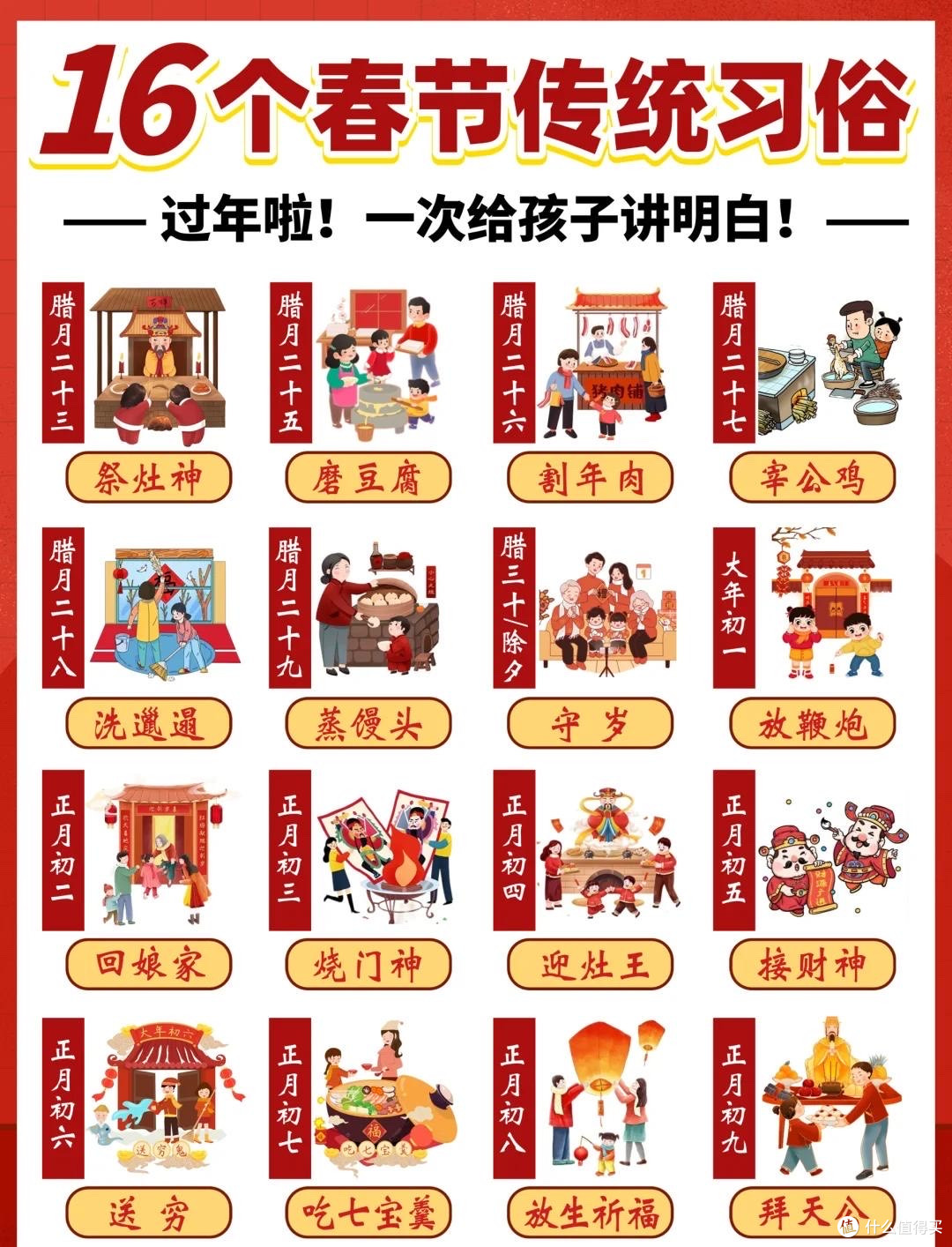 春节年味新配方：情感与智慧消费