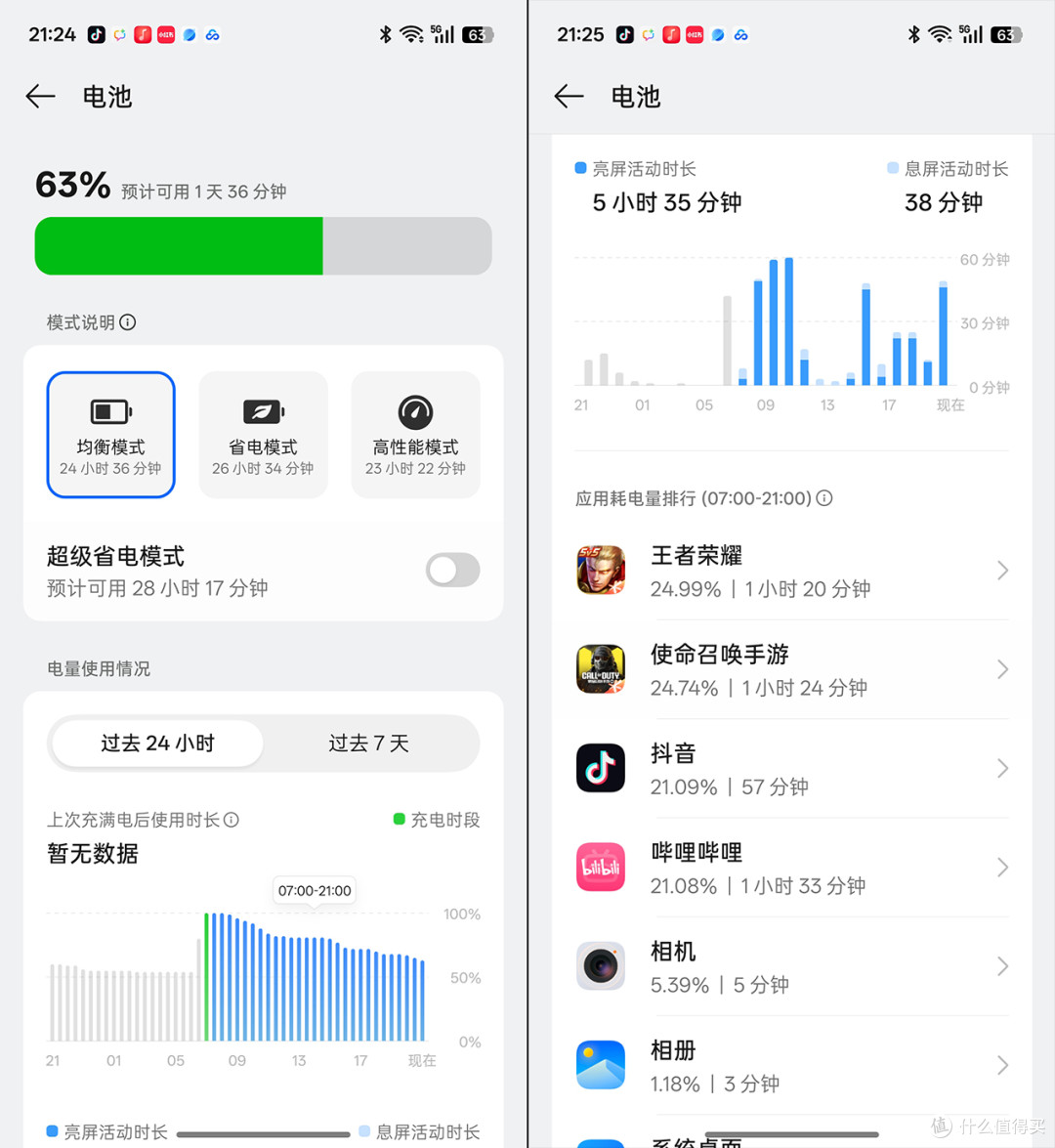 性能与续航兼得,一加Turbo 6注定不平凡