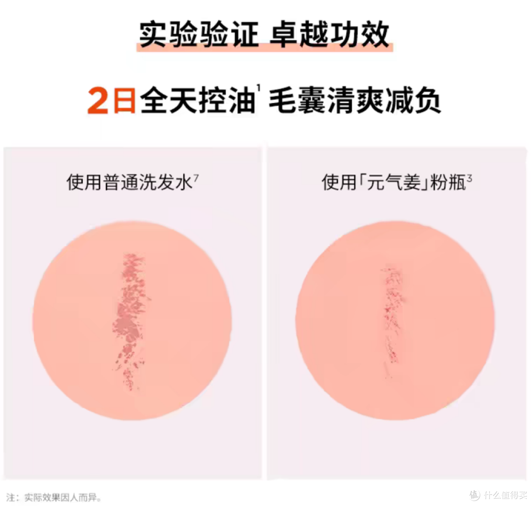 2026好用控油洗发水推荐,长效蓬松不扁塌,油头人群实测优选