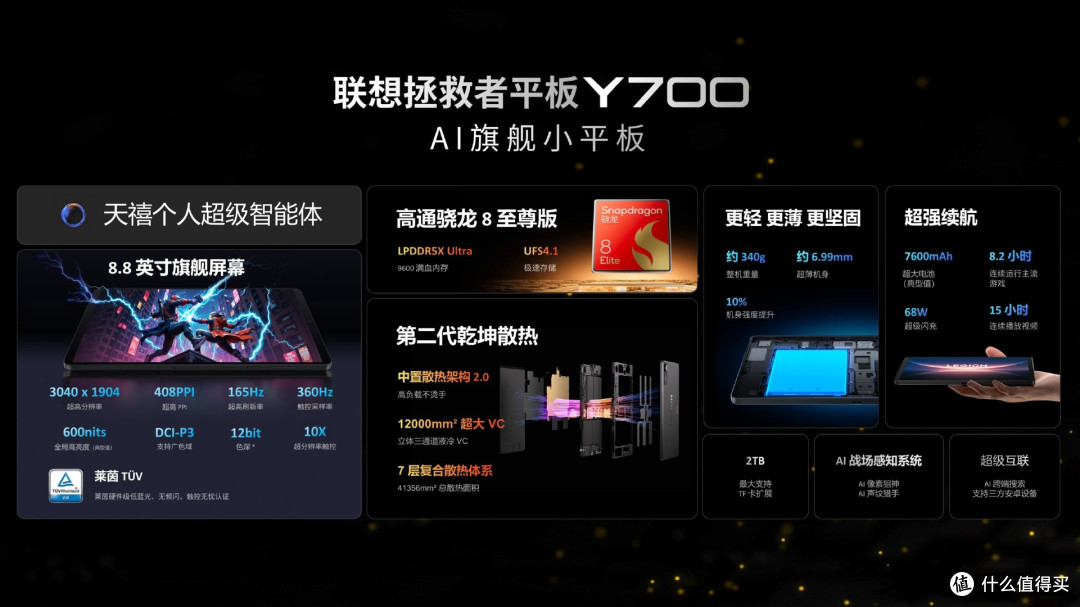 9000mAh+8.8英寸+165Hz,这新机真猛