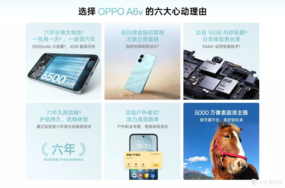 1199元！OPPO新机官宣：2月6日，正式开售
