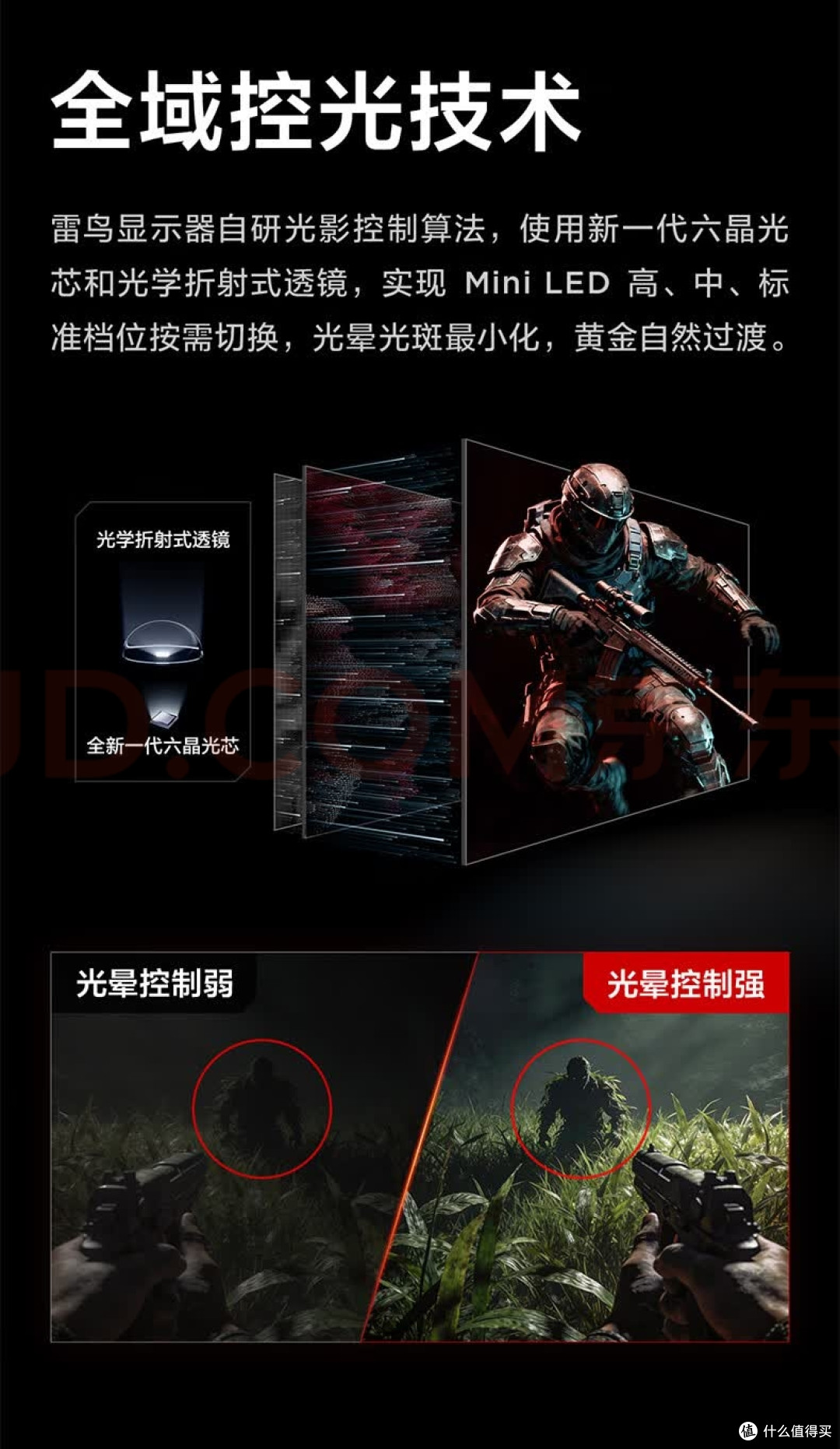 4K高刷我全要!雷鸟狩猎者II代显示器,终结选择困难!