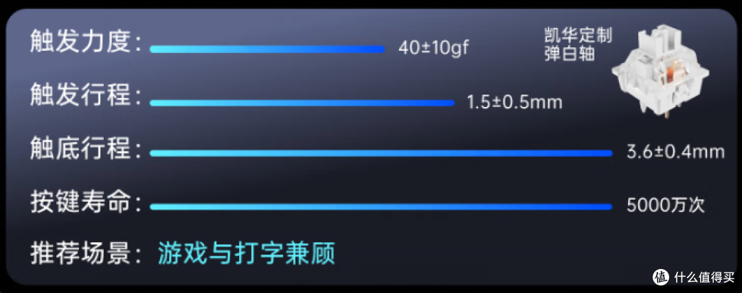 雷柏VT9 MAX+V700DIY-98长续航版套装:游戏办公双在线,手感拉满