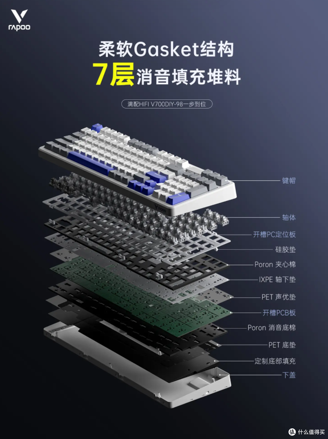 雷柏VT9 MAX+V700DIY-98长续航版套装:游戏办公双在线,手感拉满