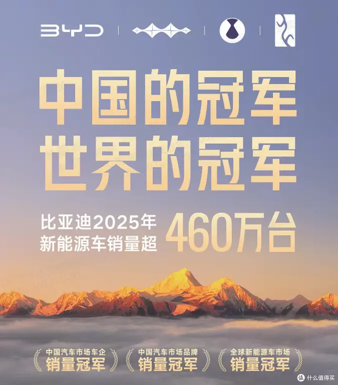 彰显世界冠军硬核实力