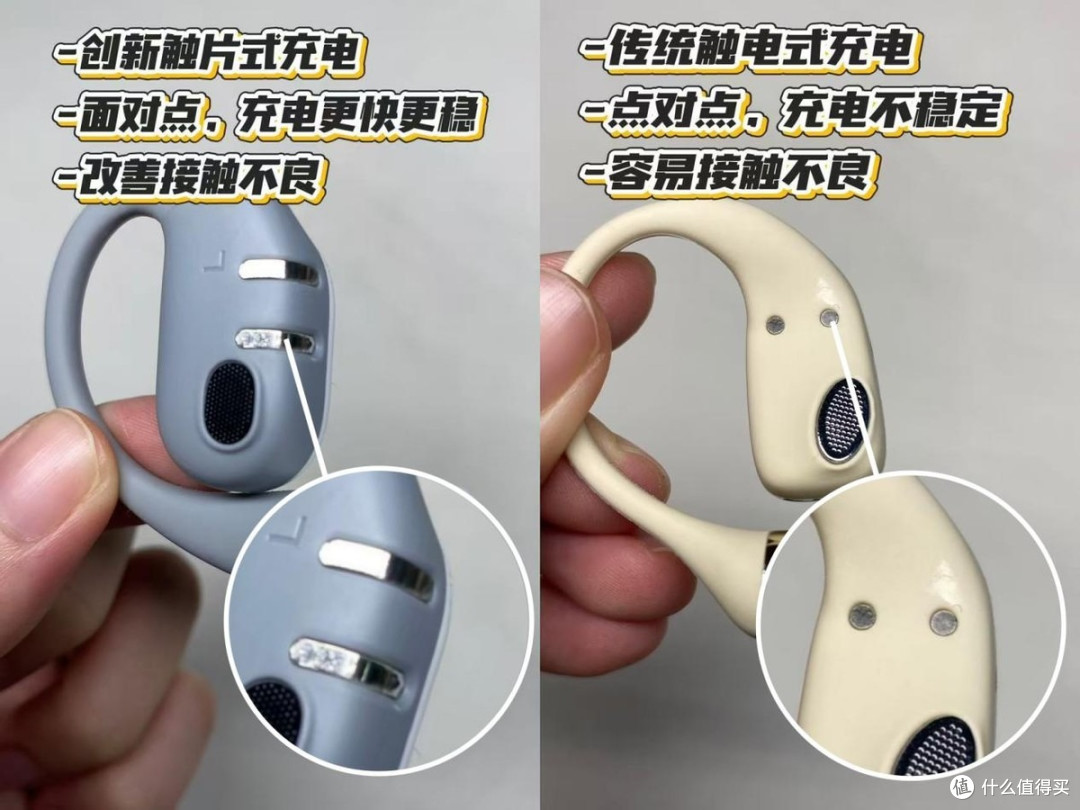 怎么选开放式耳机？开放式耳机哪个牌子好？2026开放式耳机推荐