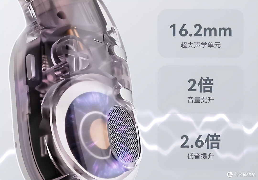 怎么选开放式耳机？开放式耳机哪个牌子好？2026开放式耳机推荐