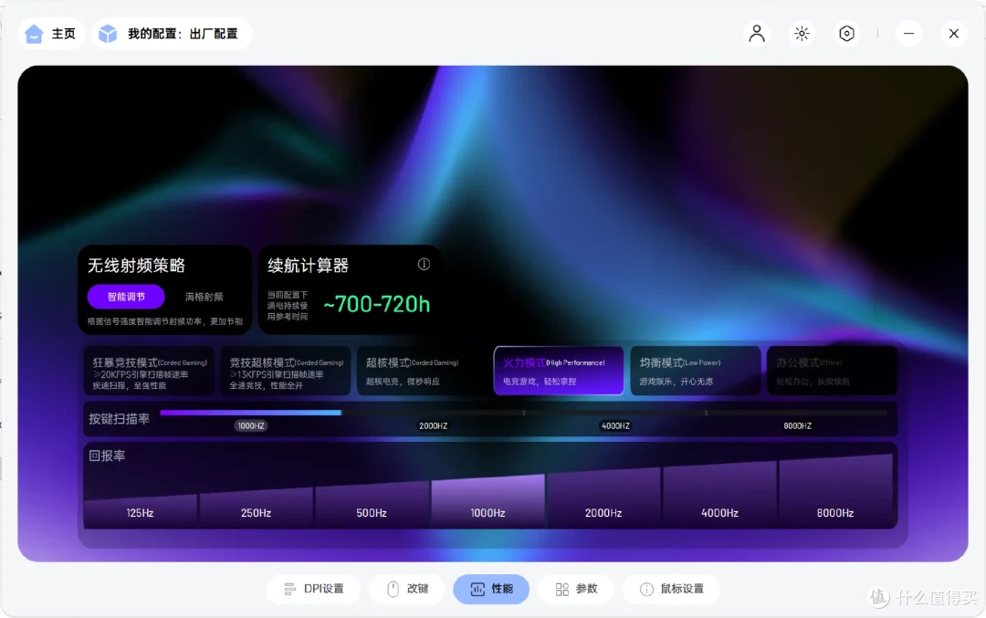 超强续航无线键鼠套装:雷柏VT9 MAX+V700DIY-98长续航版