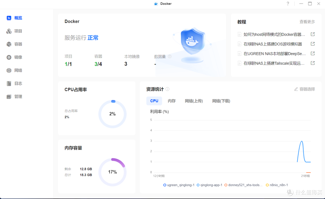 拒绝无效内卷!2026效率革命:绿联 DXP4800 Pro+n8n自动化实战教程
