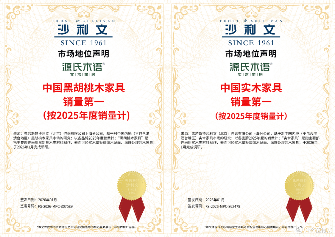 实至名归!源氏木语荣膺2025中国黑胡桃木与实木家具销量双冠