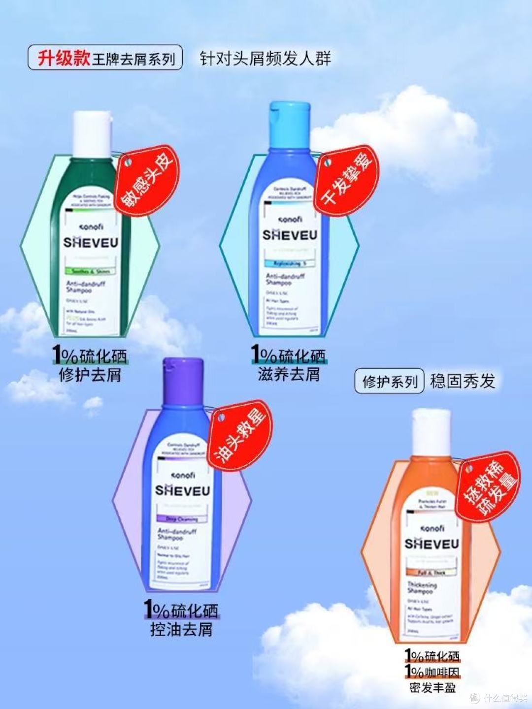 澳洲sheveu赛逸洗发水|头屑油头星人直接封神✨