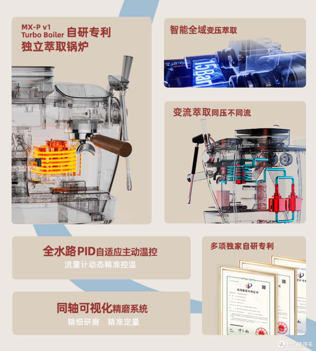 马克西姆塞纳X智能变压意式半自动家用咖啡机