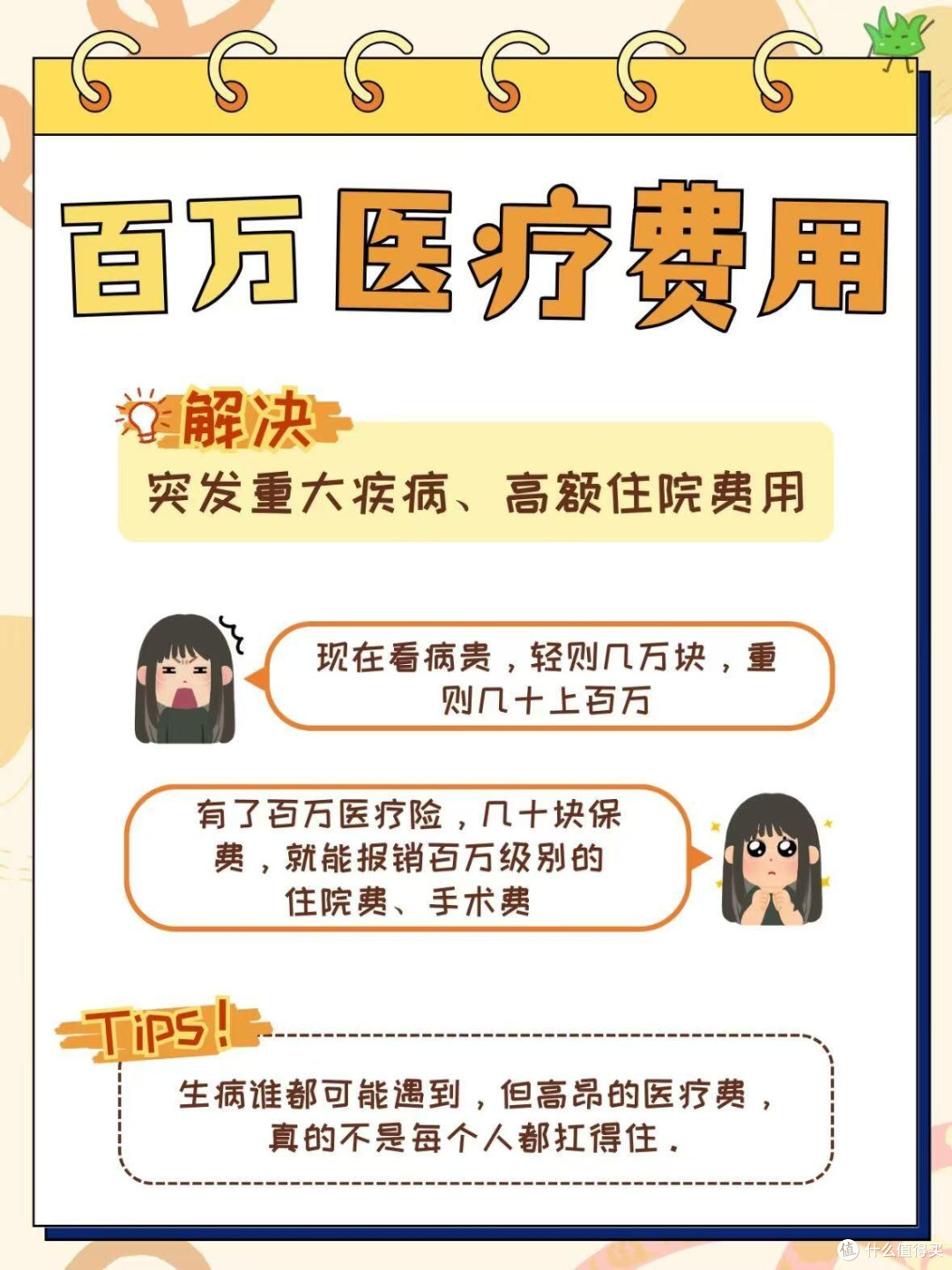 家庭健康保险配置全记录