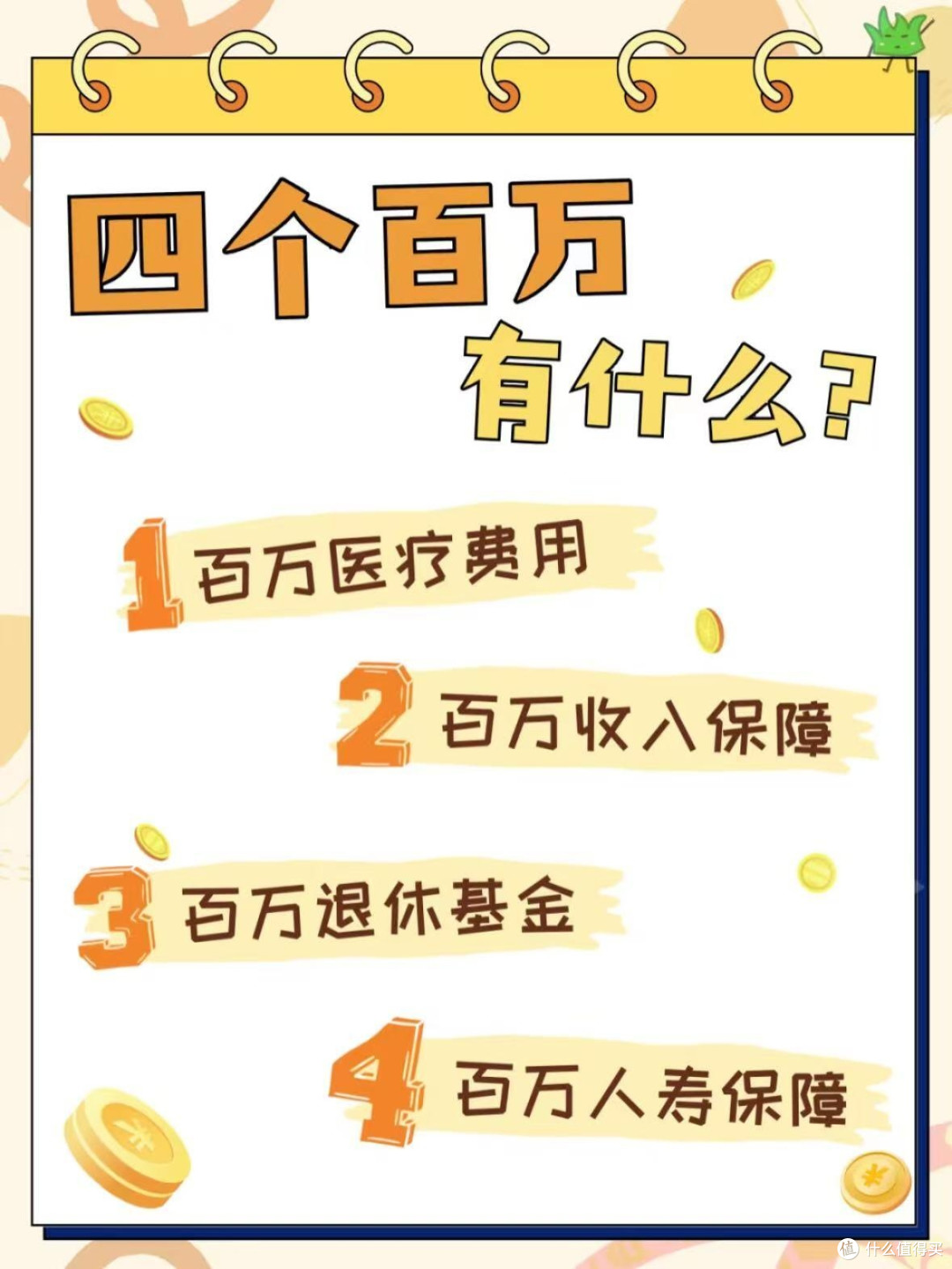 家庭健康保险配置全记录