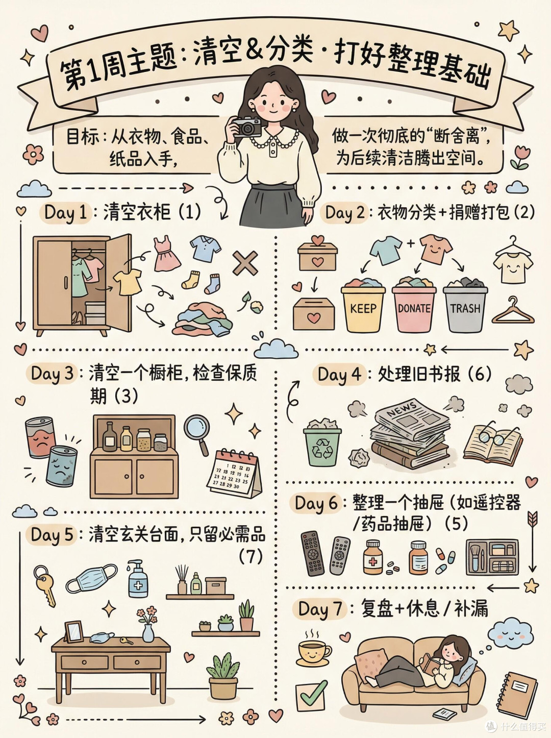 旧铁皮盒：岁月的温柔见证