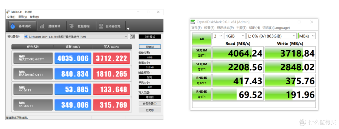 速度狂魔+硬核铠甲:雷孜LaCie Rugged SSD4的4000MB/s测试