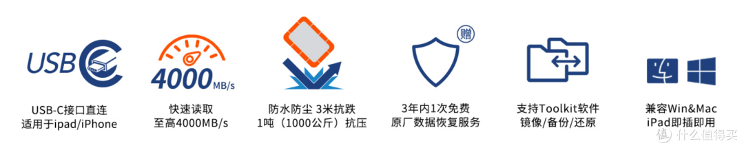 速度狂魔+硬核铠甲:雷孜LaCie Rugged SSD4的4000MB/s测试