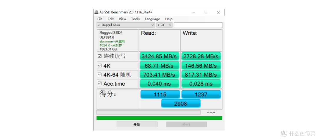 速度狂魔+硬核铠甲:雷孜LaCie Rugged SSD4的4000MB/s测试