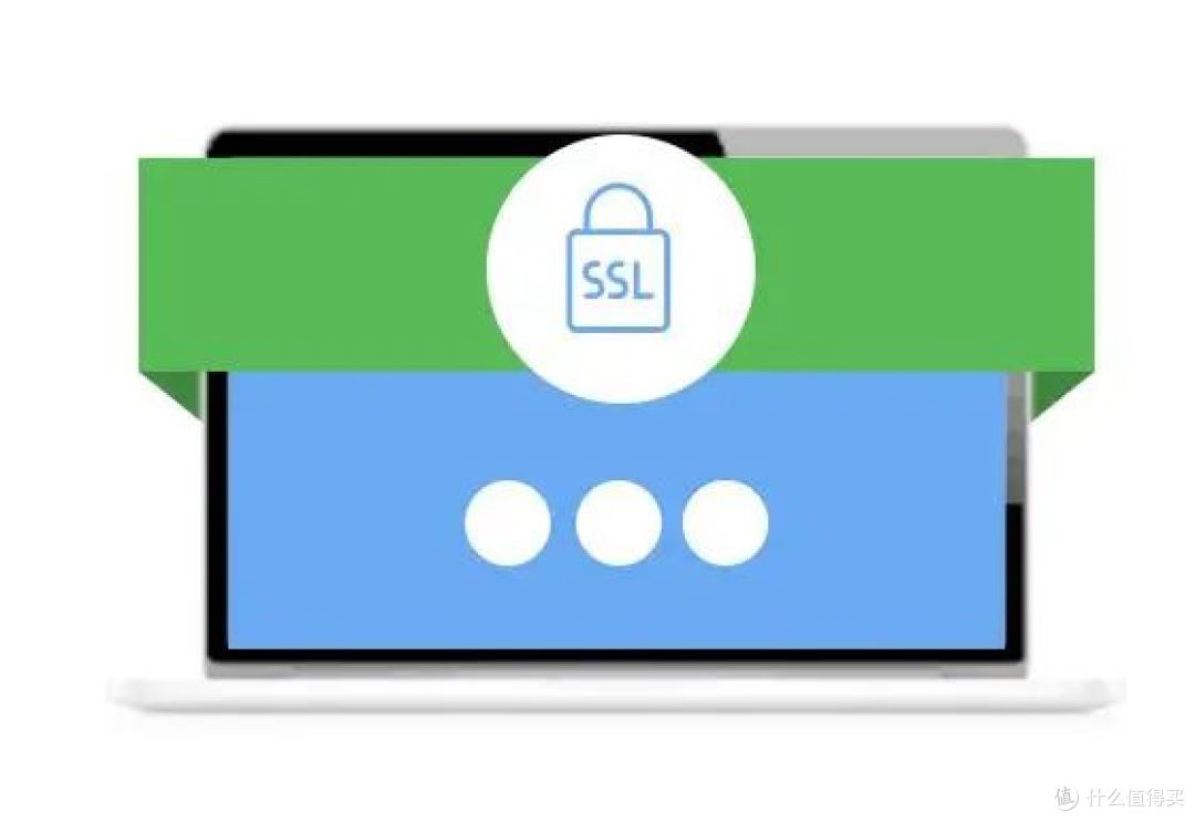 SSL证书为什么价格不一样？