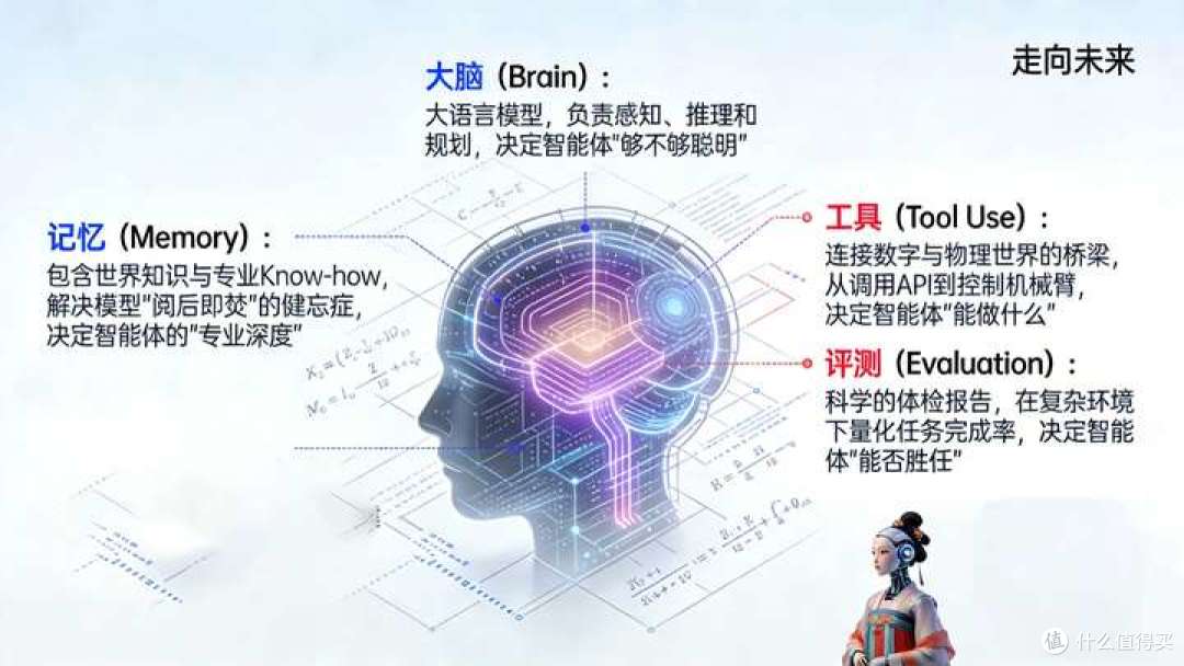 大模型下半场:OpenClaw告诉你自主智能体来了!