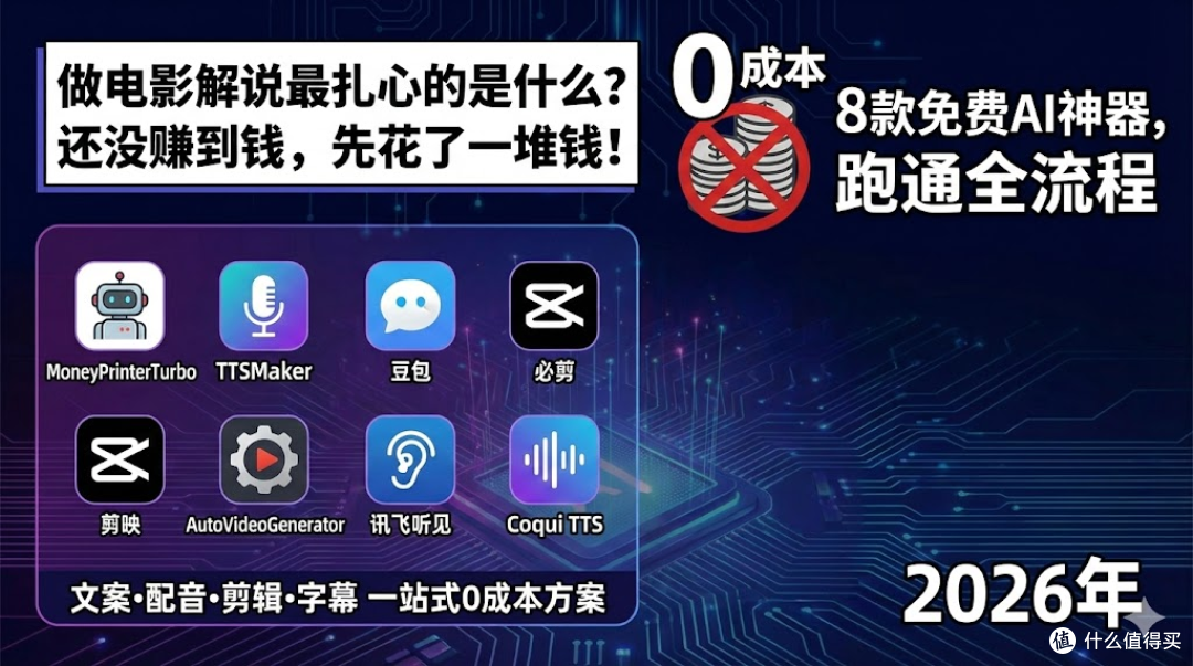 2026年8款免费电影解说AI工具实测:0成本也能日产3条爆款视频