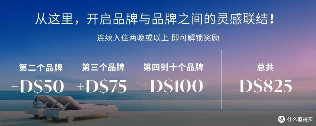 2026年第三家Q1开始报名