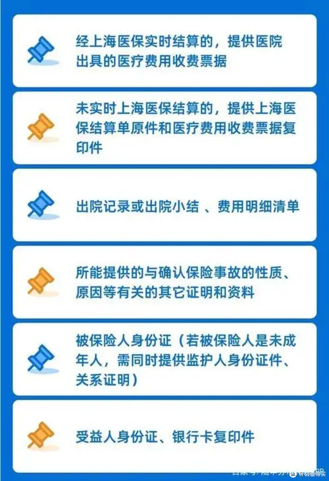 家庭商业医疗保险方案:多层次保障守护健康未来