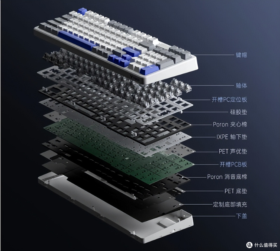 雷柏VT9 MAX鼠标 + V700DIY-98长续航版无线键鼠套深度体验