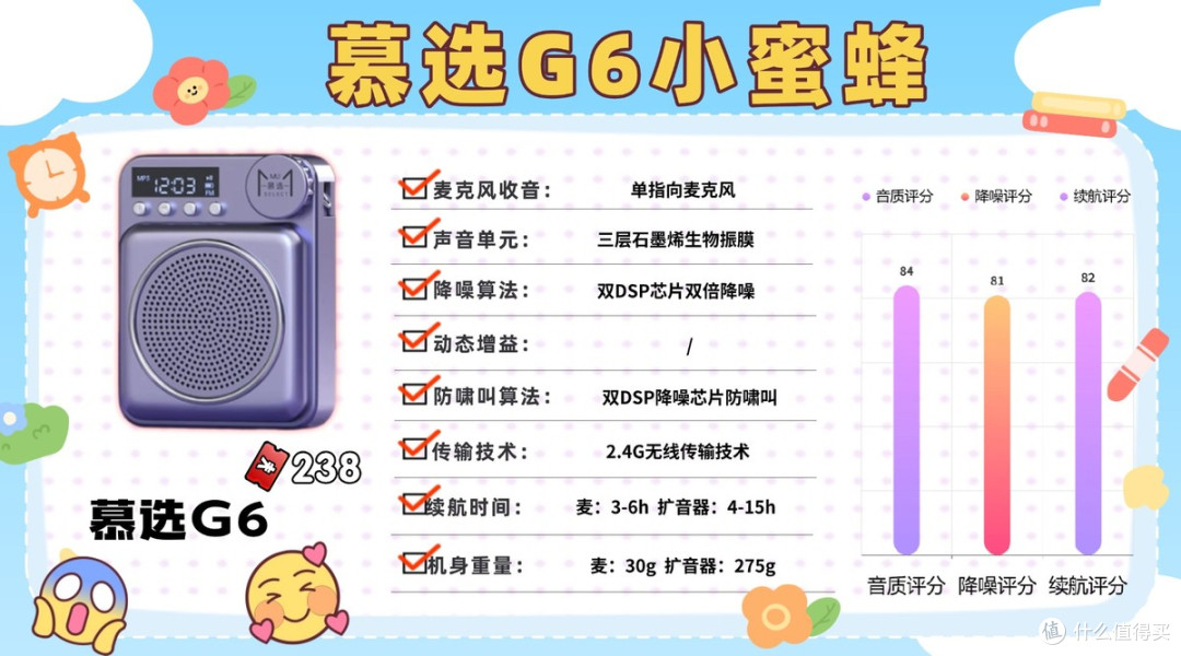 比较好的小蜜蜂扩音器牌子有哪些？小蜜蜂扩音器十大排名推荐