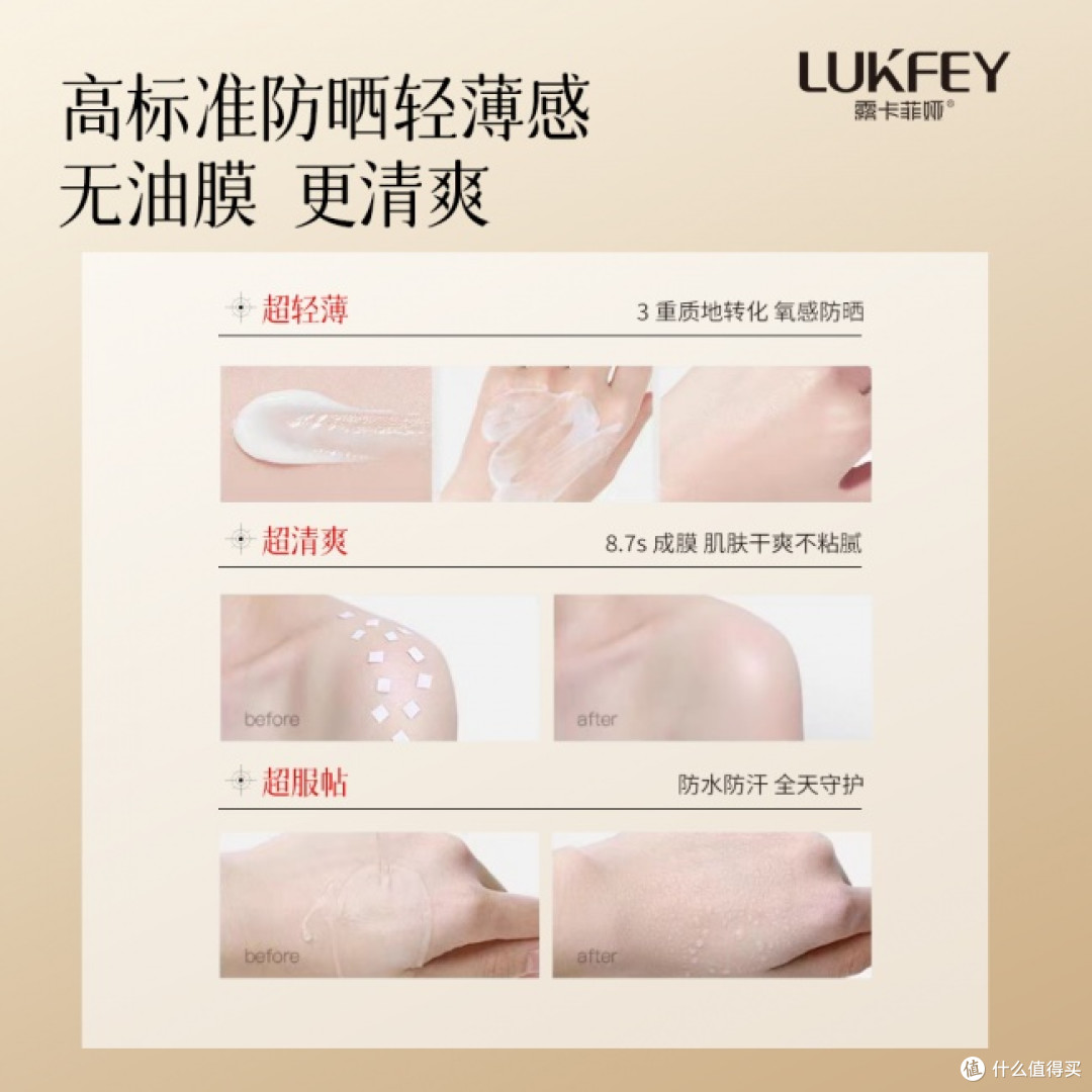 擦亮眼睛!2026热门精品防晒分享,口碑最好十大防晒霜推荐