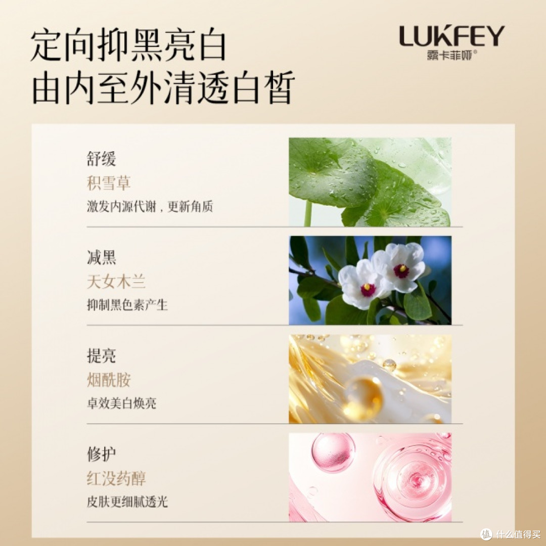 擦亮眼睛!2026热门精品防晒分享,口碑最好十大防晒霜推荐
