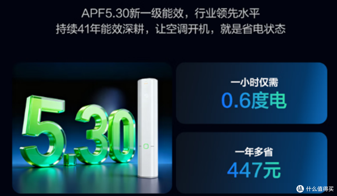 春节制热闭眼冲!科龙空调云朵猫Ultra柜机,全家舒适还省钱