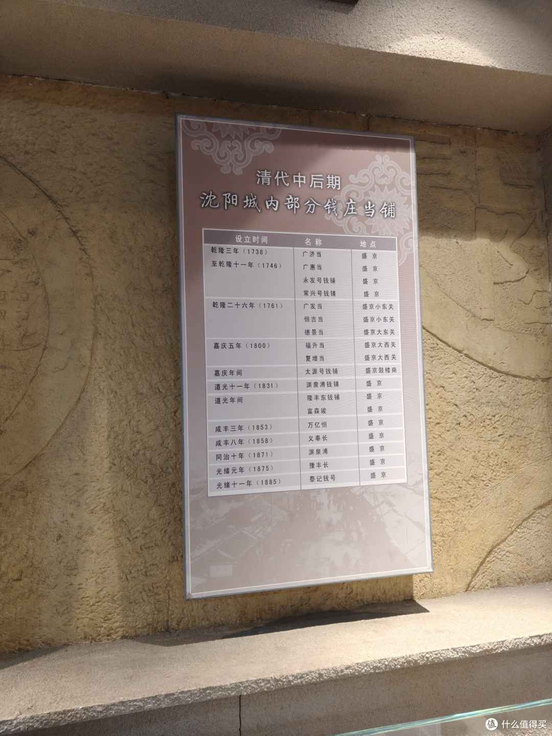 沈阳金融博物馆之旅:喜欢钱币的朋友请尽情羡慕!