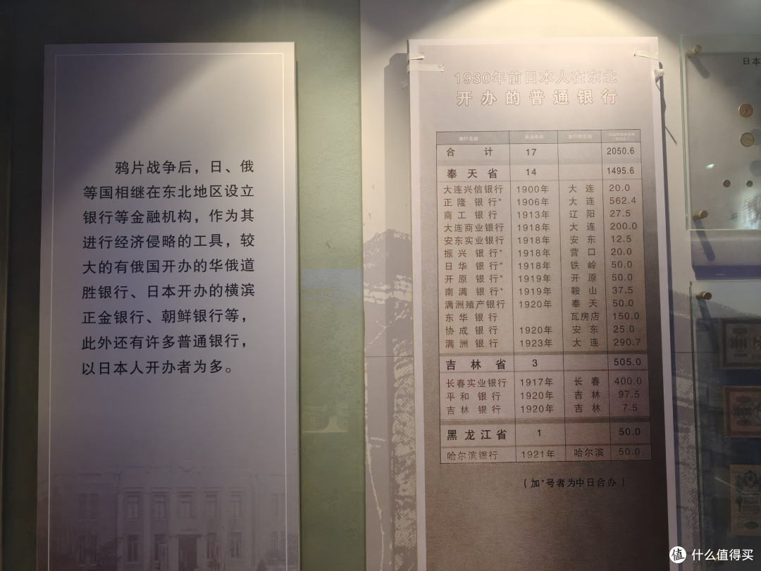 沈阳金融博物馆之旅:喜欢钱币的朋友请尽情羡慕!