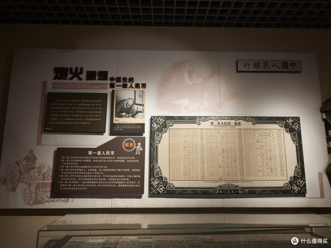 沈阳金融博物馆之旅:喜欢钱币的朋友请尽情羡慕!